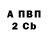КЕТАМИН VHQ Delly Day